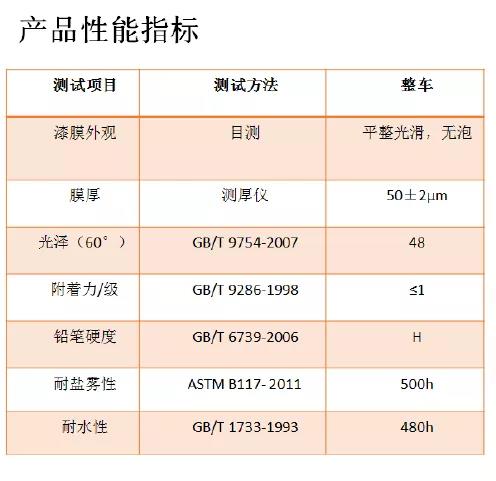 常州涂料網(wǎng) 常州涂料網(wǎng)