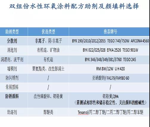 常州涂料網(wǎng) 常州涂料網(wǎng)
