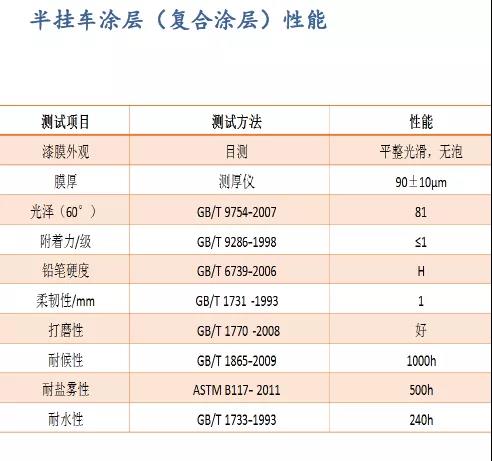 常州涂料網(wǎng) 常州涂料網(wǎng)