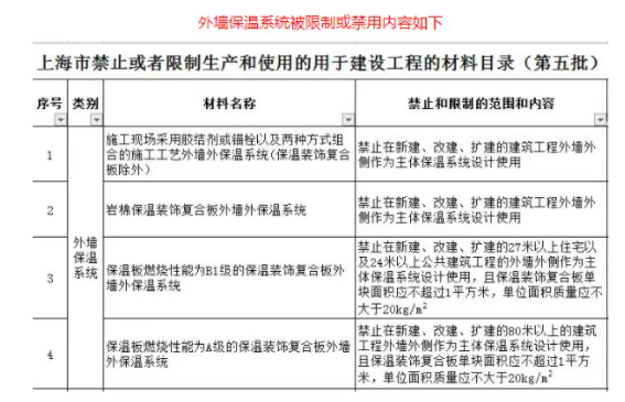 常州涂料網 常州涂料網