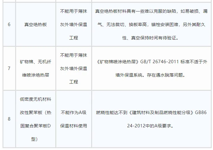 常州涂料網 常州涂料網