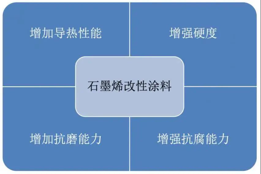 常州涂料網(wǎng) 常州涂料網(wǎng)