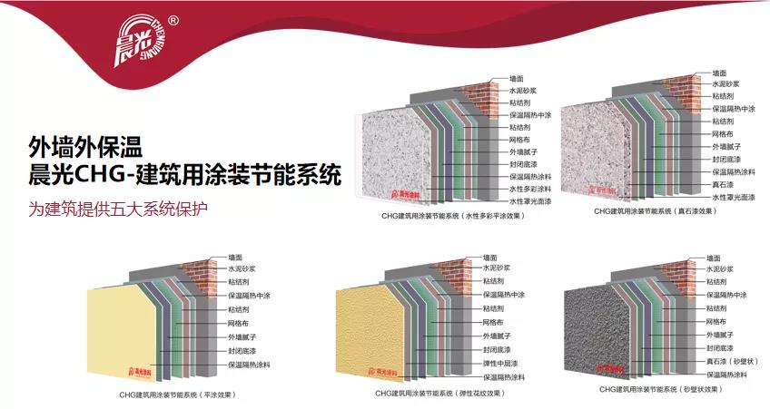 常州涂料網 常州涂料網