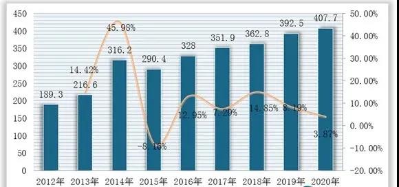 常州涂料網(wǎng)