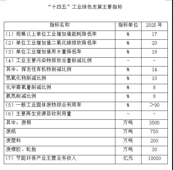 常州涂料網 常州涂料網