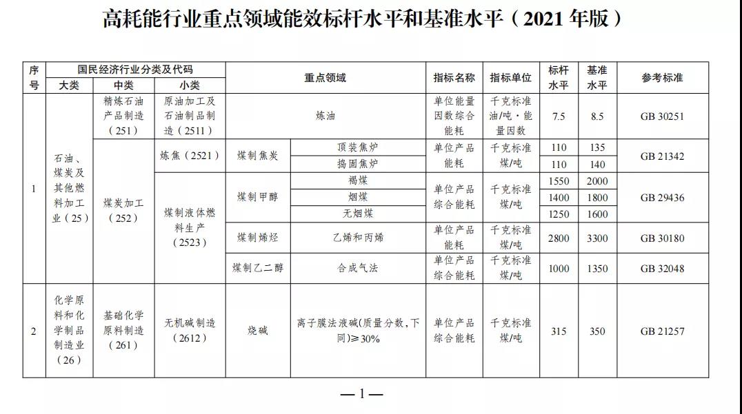 常州涂料網 常州涂料網