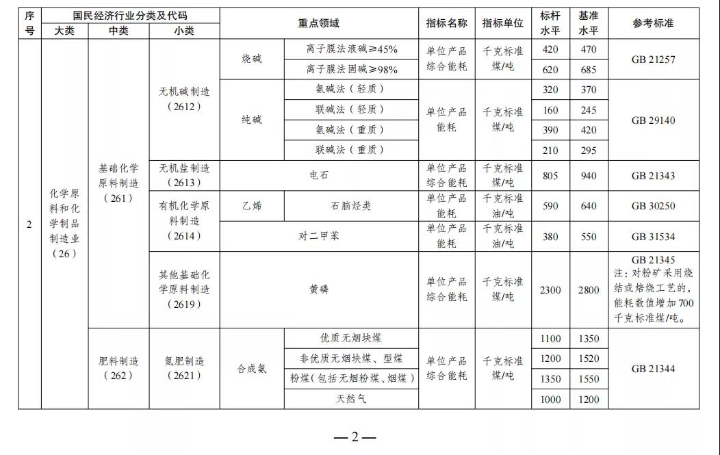 常州涂料網 常州涂料網