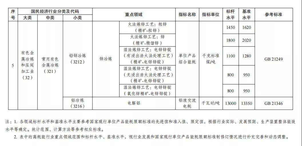 常州涂料網 常州涂料網
