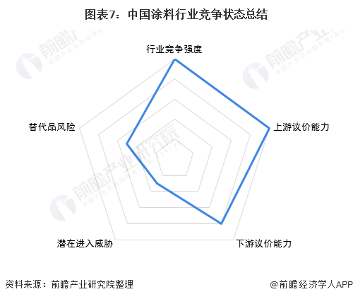常州涂料網(wǎng) 常州涂料網(wǎng)