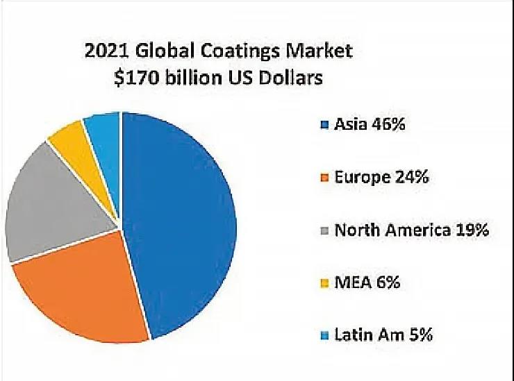 常州涂料網(wǎng) 常州涂料網(wǎng)