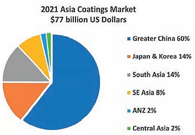 常州涂料網(wǎng) 常州涂料網(wǎng)