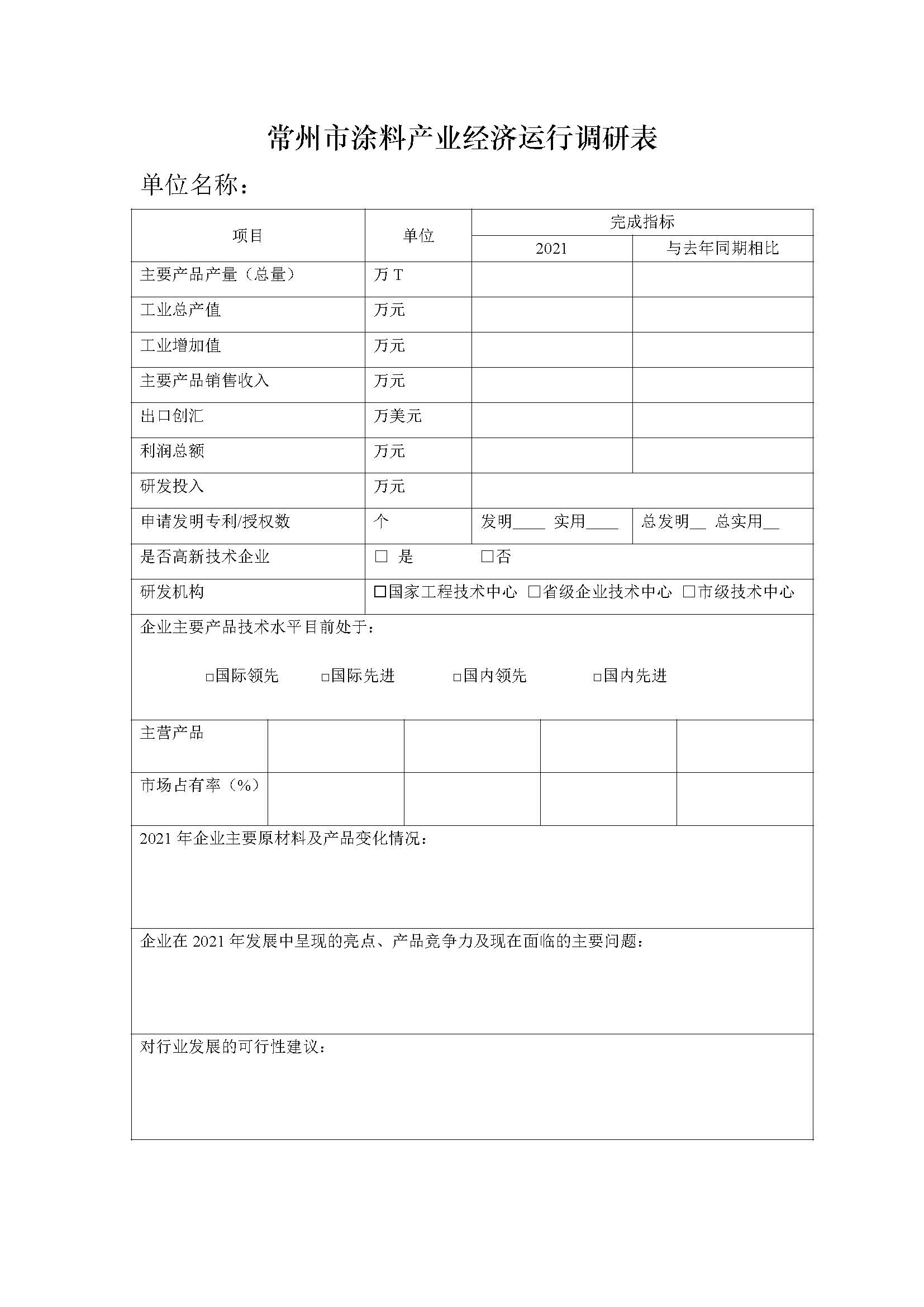 常州涂料網(wǎng)