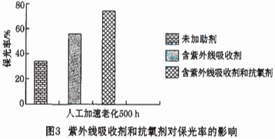 常州涂料網 常州涂料網