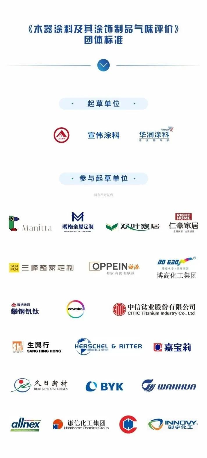 常州涂料網 常州涂料網