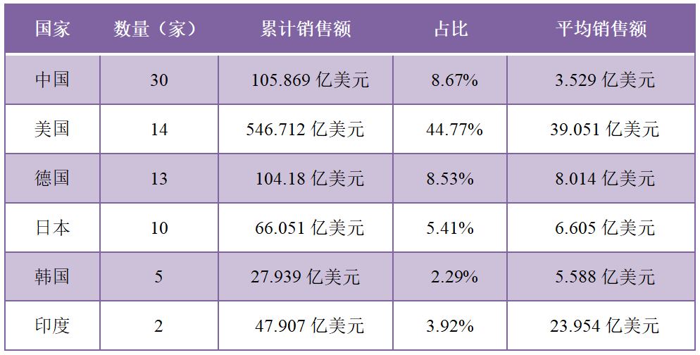 常州涂料網 常州涂料網