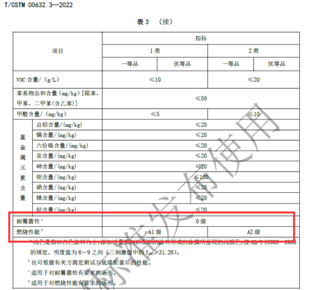 常州涂料網 常州涂料網