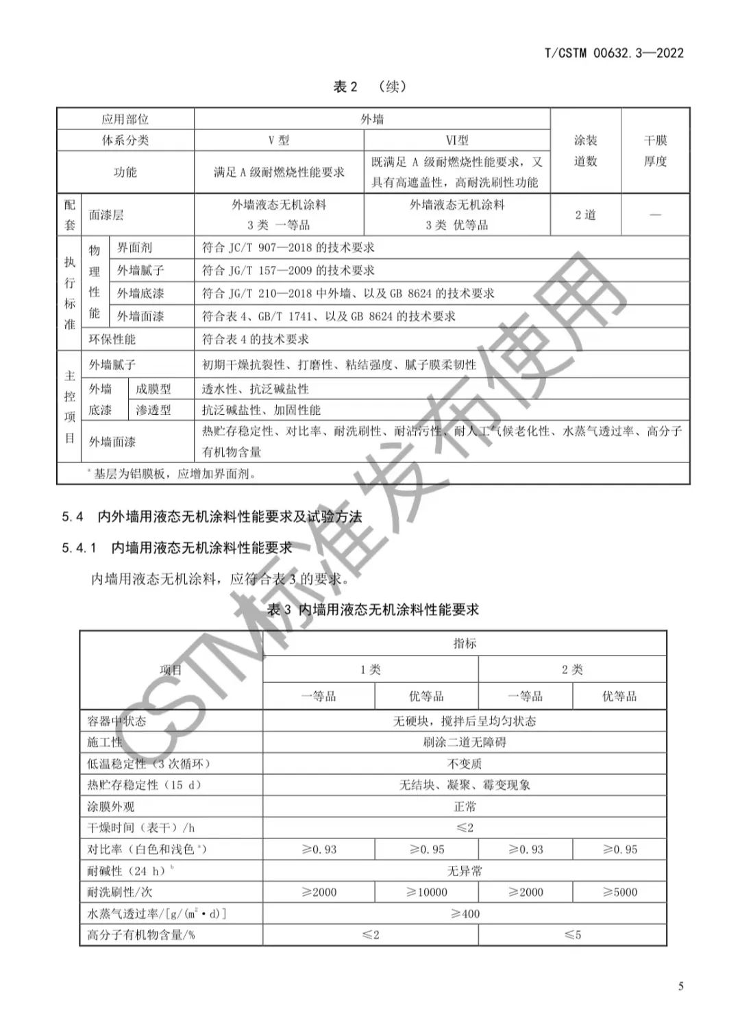 常州涂料網 常州涂料網