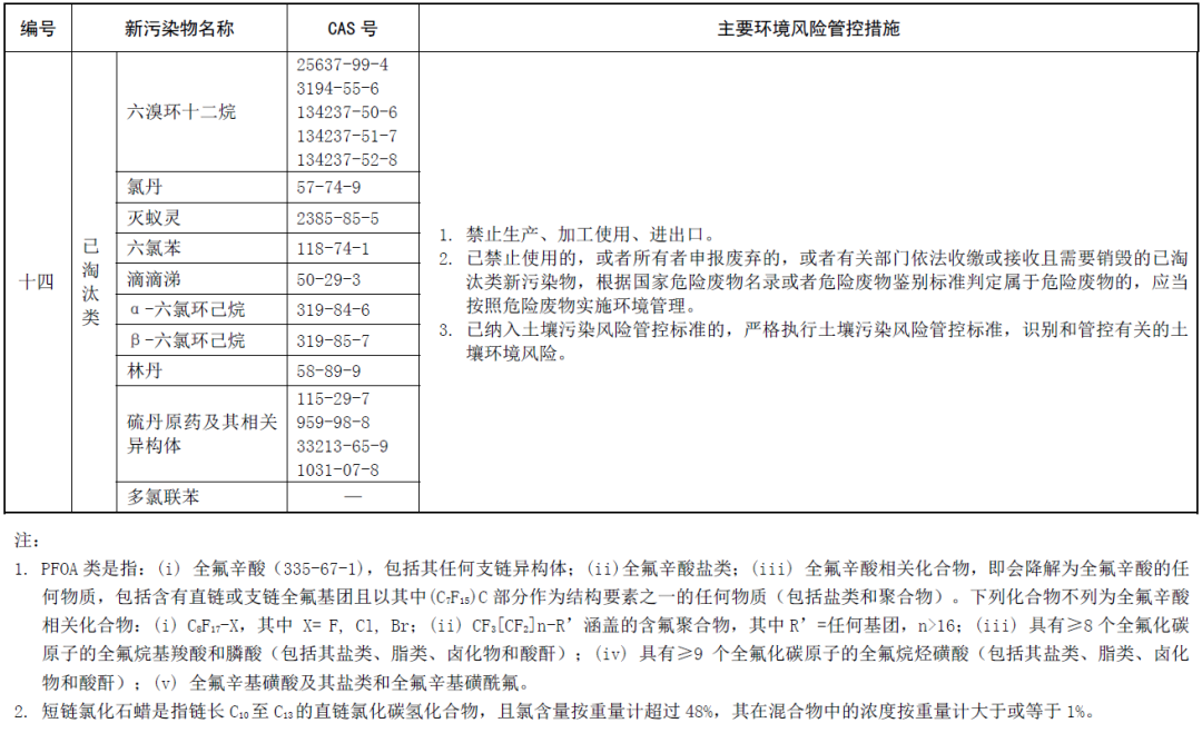 image009.png 常州涂料網(wǎng)