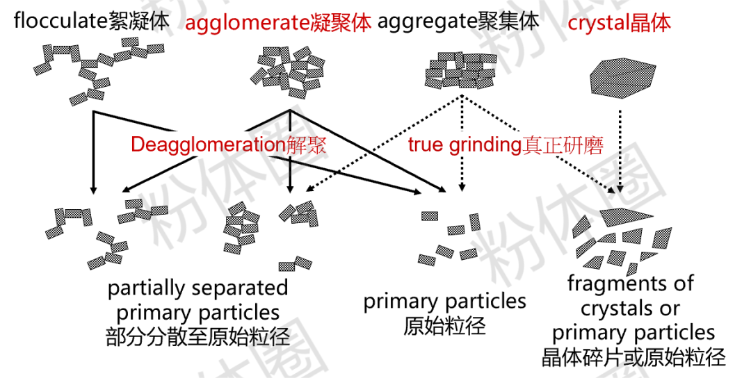 常州涂料網 常州涂料網