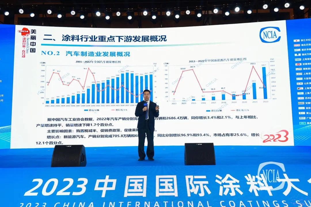 常州涂料網(wǎng)