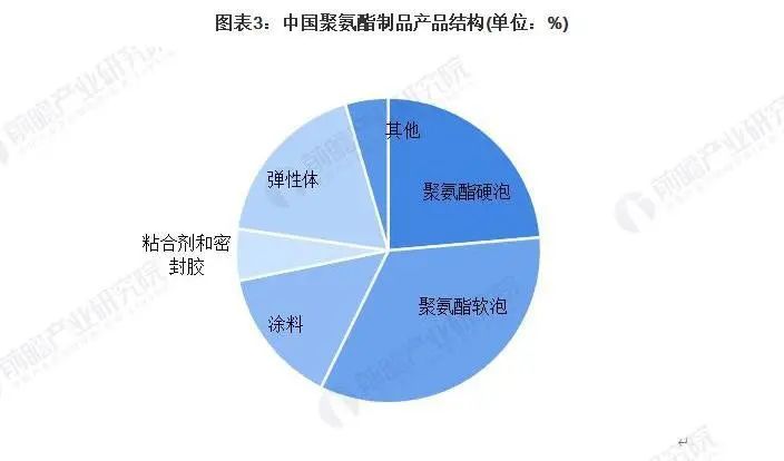 常州涂料網 常州涂料網