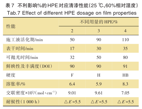 常州涂料網