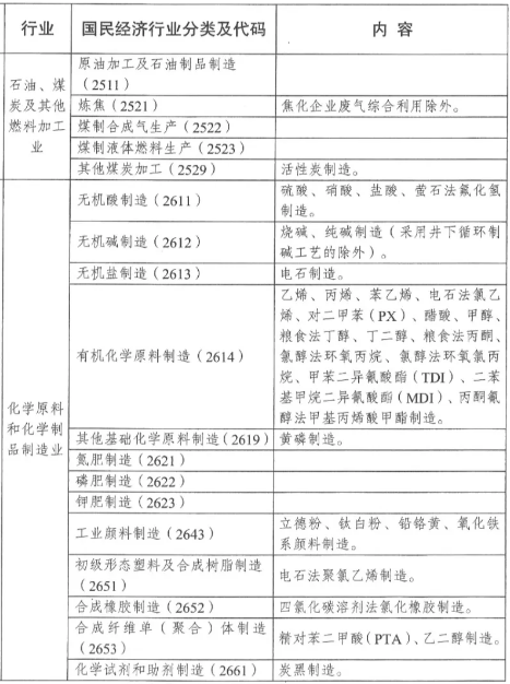 常州涂料網(wǎng)