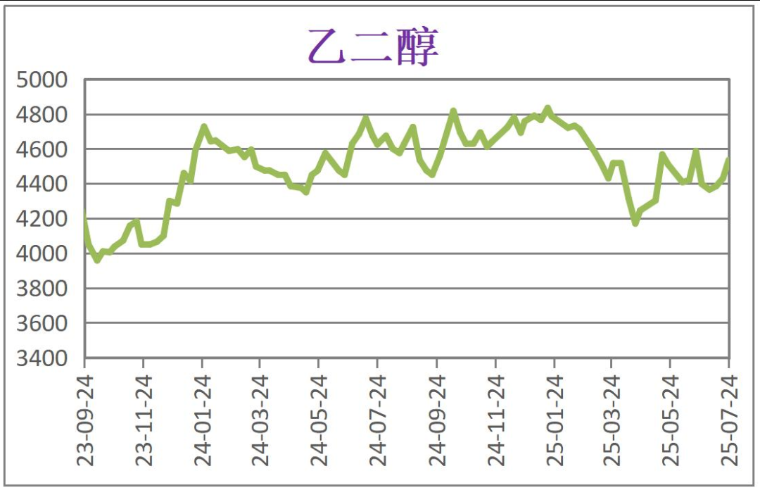 常州涂料網 常州涂料網