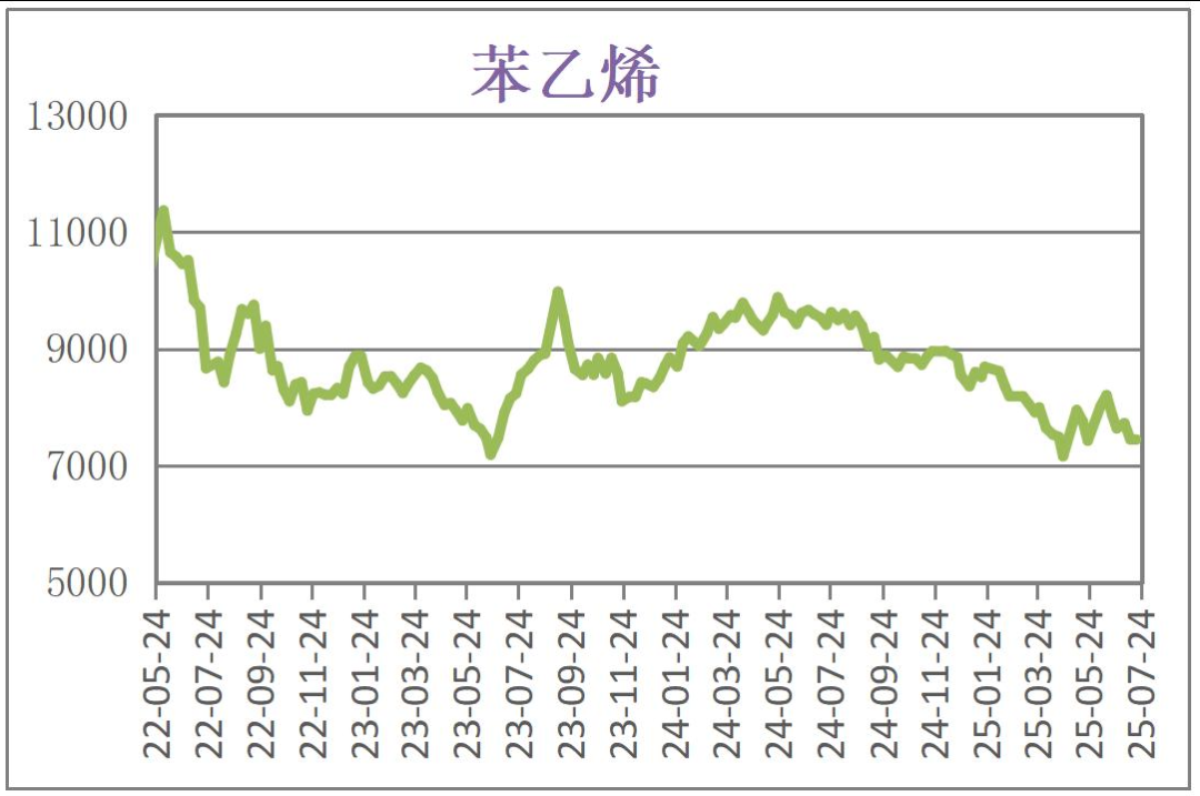 常州涂料網 常州涂料網